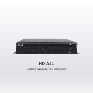 Card HD-A4L Điều Khiển Màn Hình LED